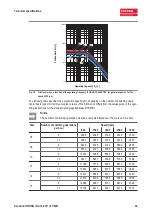 Предварительный просмотр 34 страницы Kendrion INTORQ BFK458-ATEX Original Operating Instructions