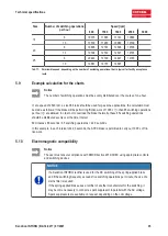 Предварительный просмотр 35 страницы Kendrion INTORQ BFK458-ATEX Original Operating Instructions