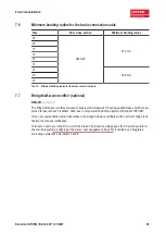 Предварительный просмотр 60 страницы Kendrion INTORQ BFK458-ATEX Original Operating Instructions