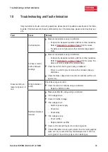 Предварительный просмотр 79 страницы Kendrion INTORQ BFK458-ATEX Original Operating Instructions