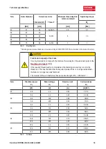 Preview for 14 page of Kendrion INTORQ BFK551 Translation Of The Original Operating Instructions