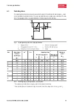 Preview for 15 page of Kendrion INTORQ BFK551 Translation Of The Original Operating Instructions