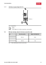 Preview for 32 page of Kendrion INTORQ BFK551 Translation Of The Original Operating Instructions