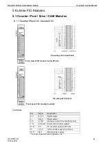 Предварительный просмотр 25 страницы Kendrion Kuhnke FIO Instruction Manual