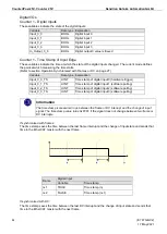 Предварительный просмотр 32 страницы Kendrion Kuhnke FIO Instruction Manual