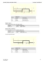 Предварительный просмотр 33 страницы Kendrion Kuhnke FIO Instruction Manual