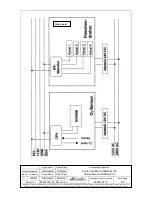 Preview for 112 page of Kendro HERAcell 150 Operating Instructions Manual