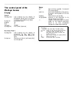 Preview for 4 page of Kendro Heraeus Biofuge haemo Instructions For Use Manual