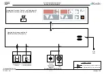 Preview for 17 page of Kendro Labofuge 200 Service Manual