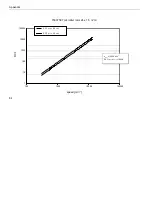 Preview for 68 page of Kendro SORVALL Biofuge primo Operating Instructions Manual