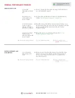 Preview for 3 page of Kenmore 000/12 - BTU Multi-Room Heat/Cool Room Air Conditioner Troubleshooting Manual