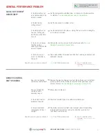 Preview for 4 page of Kenmore 000/12 - BTU Multi-Room Heat/Cool Room Air Conditioner Troubleshooting Manual