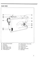 Preview for 3 page of Kenmore 1020 Owner'S Manual