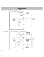 Preview for 14 page of Kenmore 105.20001410 Use & Care Manual