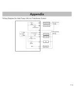 Предварительный просмотр 15 страницы Kenmore 105.20001410 Use & Care Manual