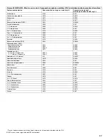 Preview for 57 page of Kenmore 106.5029 series Use & Care Manual