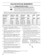 Preview for 42 page of Kenmore 106.5114 Series Use & Care Manual