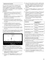 Preview for 49 page of Kenmore 106.5114 Series Use & Care Manual