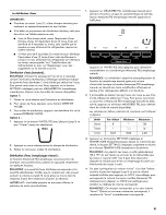 Preview for 51 page of Kenmore 106.5114 Series Use & Care Manual