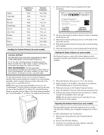 Preview for 15 page of Kenmore 106.5116 Use & Care Manual