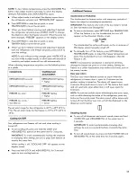 Preview for 17 page of Kenmore 106.5116 Use & Care Manual