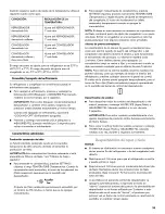 Preview for 53 page of Kenmore 106.5117 Use & Care Manual