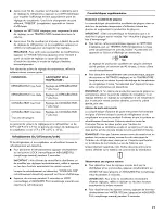 Предварительный просмотр 77 страницы Kenmore 106.5118 Use And Care Manual