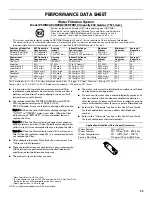 Preview for 23 page of Kenmore 106.5178 Series Use & Care Manual