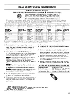 Preview for 49 page of Kenmore 106.5178 Series Use & Care Manual