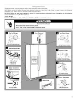 Предварительный просмотр 7 страницы Kenmore 106.5478 Use & Care Manual