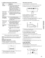 Preview for 21 page of Kenmore 106.57572791 User And Care Manual