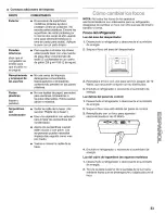 Preview for 53 page of Kenmore 106.57572791 User And Care Manual