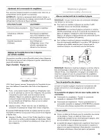 Предварительный просмотр 55 страницы Kenmore 106.86392310 Use & Care Manual