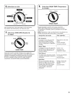 Preview for 25 page of Kenmore 110.20022012 Use And Care Manual