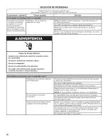 Preview for 30 page of Kenmore 110.20022012 Use And Care Manual