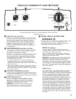 Предварительный просмотр 39 страницы Kenmore 110.2022 410 series Use & Care Manual