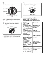 Предварительный просмотр 44 страницы Kenmore 110.2022 410 series Use & Care Manual