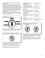 Предварительный просмотр 25 страницы Kenmore 110.21302013 Use And Care Manual