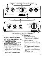 Preview for 41 page of Kenmore 110.22242 Use & Care Manual