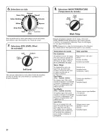 Preview for 26 page of Kenmore 110.2233 series Use & Care Manual