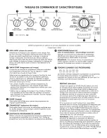 Предварительный просмотр 39 страницы Kenmore 110.2234 series Use & Care Manual