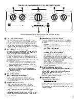 Preview for 39 page of Kenmore 110.22352510 Use & Care Manual