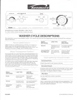 Kenmore 110.2485 Description preview