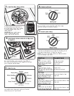 Предварительный просмотр 9 страницы Kenmore 110.25122810 Use & Care Manual