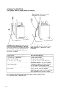 Preview for 12 page of Kenmore 110.26912691 Owner'S Manual And Installation Instructions