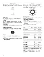 Предварительный просмотр 14 страницы Kenmore 110.2808 Series Use & Care Manual