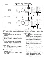 Preview for 4 page of Kenmore 110.28132411 Use & Care Manual