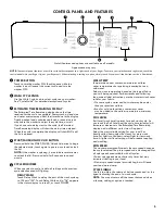 Предварительный просмотр 5 страницы Kenmore 110.31632610 Use & Care Manual