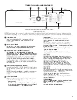 Preview for 5 page of Kenmore 110.3316 series Use & Care Manual