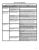 Preview for 37 page of Kenmore 110.3316 series Use & Care Manual